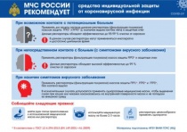 МЧС России рекомендует: что нужно знать о коронавирусной инфекции